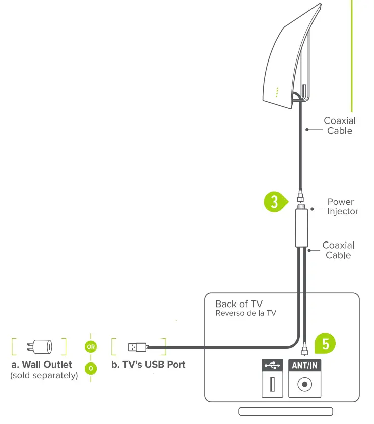 Mohu MH 110161 Arc Pro Indoor Amplified TV Antenna - Box2
