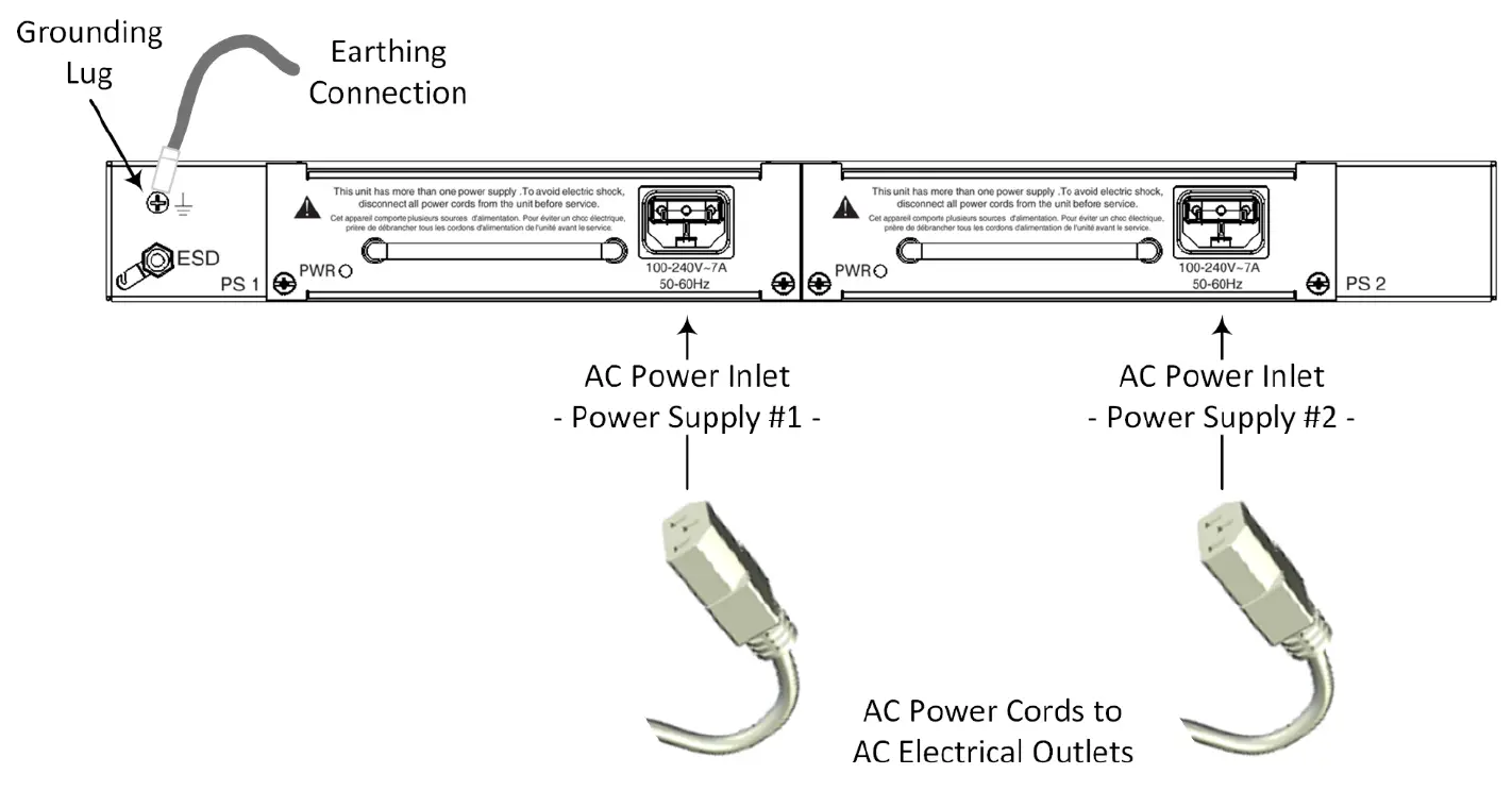 audiocodes Mediant 4000B Session Border Controller 2