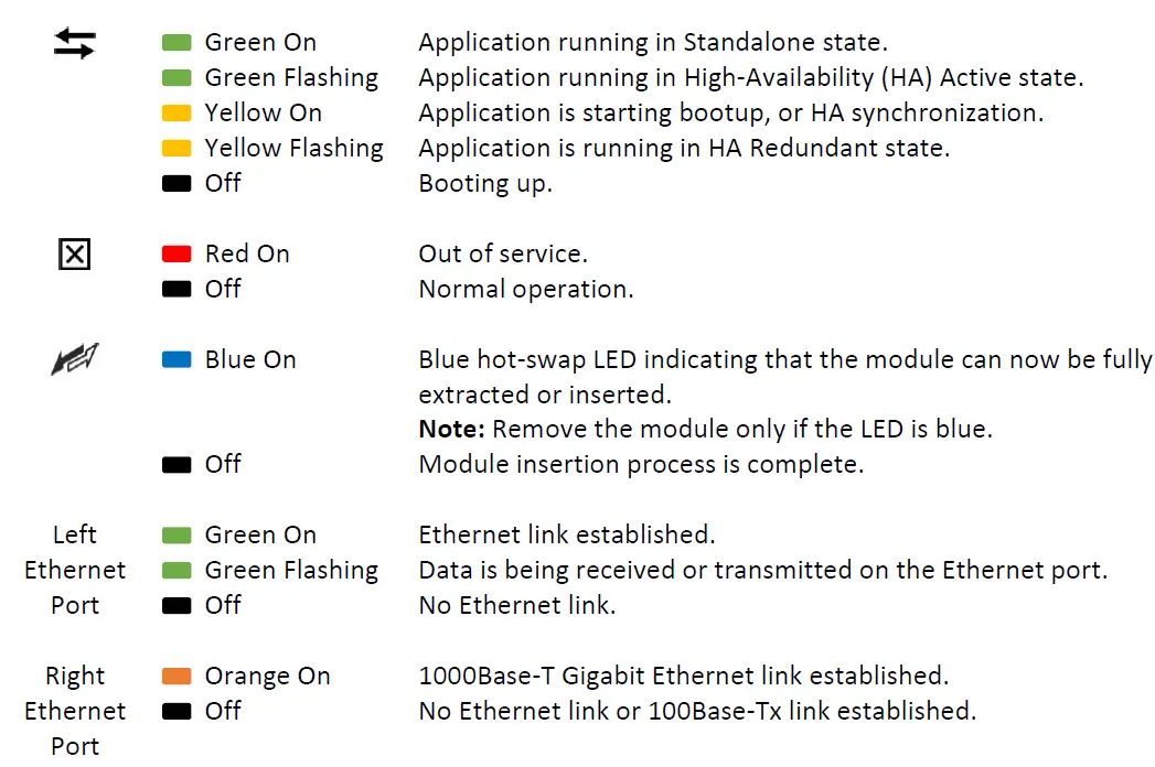 audiocodes Mediant 4000B Session Border Controller 9