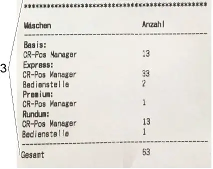 K RCHER-CR-214-Innovative-Start-and-Operating-System-40
