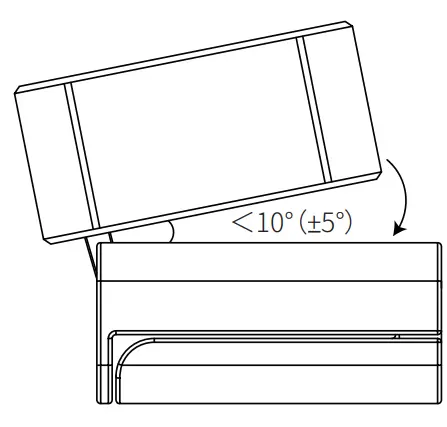 Auto Privacy Protection