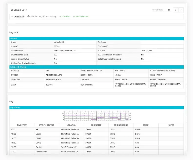 LIVE ELOGS Electronic Logging Device System - Log 2