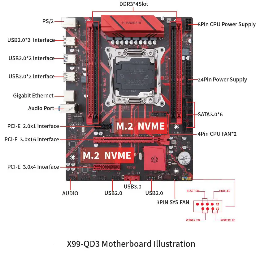 HUANANZHI-X99-QD3-Motherboard- (1)