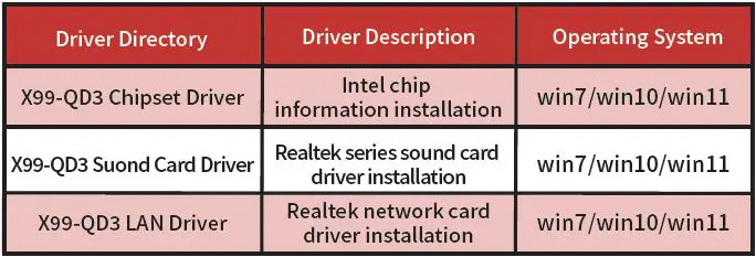 HUANANZHI-X99-QD3-Motherboard- (16)