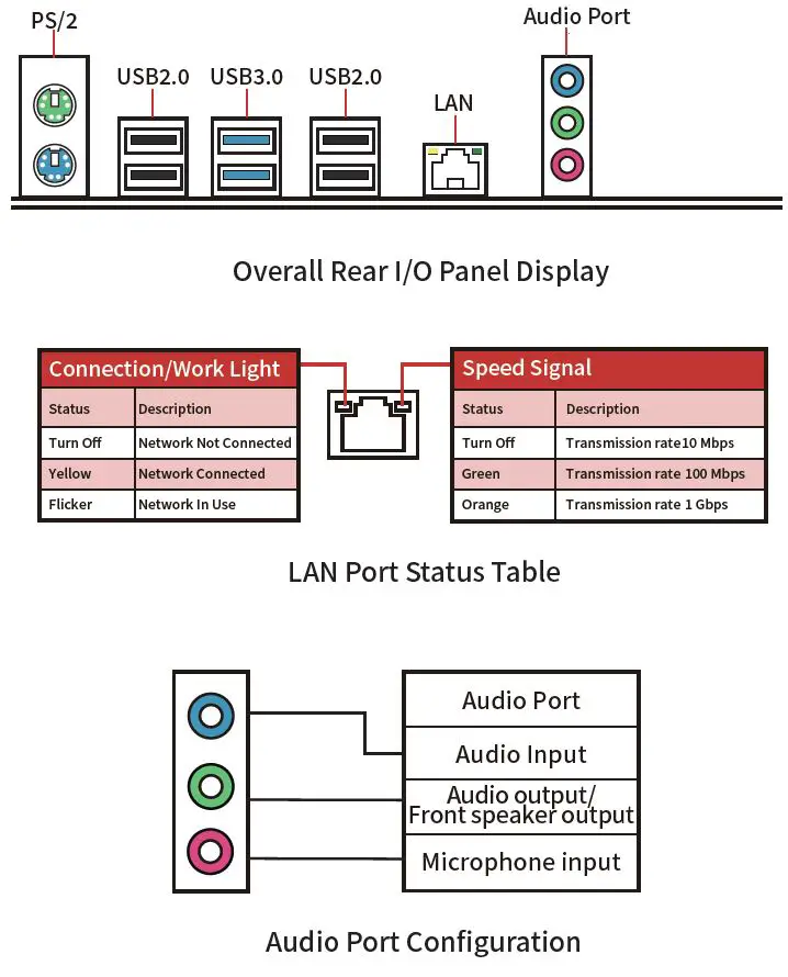 HUANANZHI-X99-QD3-Motherboard- (2)