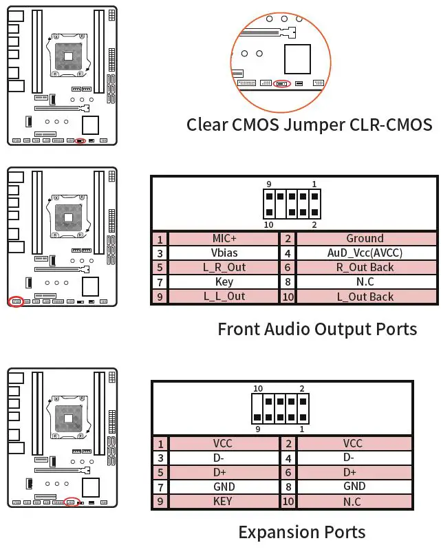 HUANANZHI-X99-QD3-Motherboard- (3)