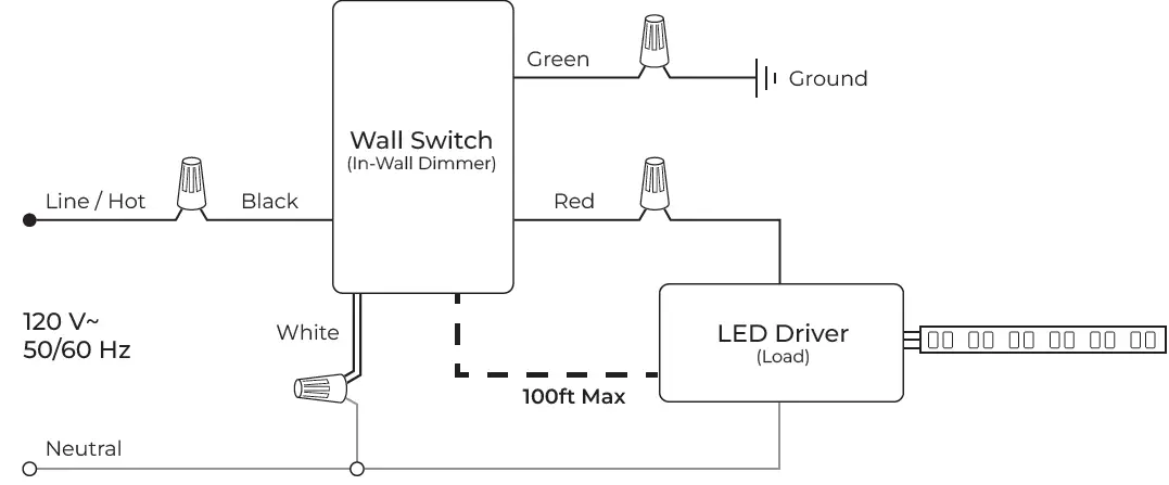 TONE-WSx-yy Tunable Wall Switch 3