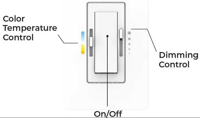 TONE-WSx-yy Tunable Wall Switch 7