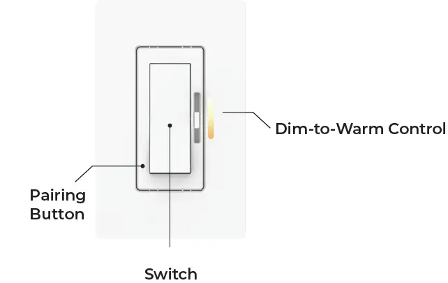 TONE-WSx-yy Tunable Wall Switch 8
