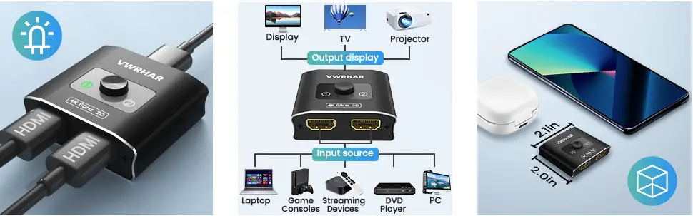 VWRHar-HW002-HDMI-Switch-Splitter-FIG-2