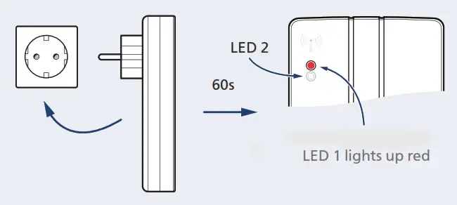 SmartWireless iOS SmartConnect easy - Setting up SmartConnect 1