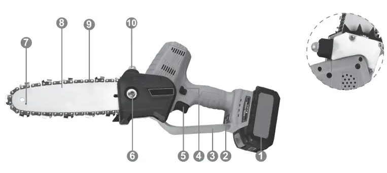 NAKAYAMA-PRO-EC1550-Brushless-Pruning-Chainsaw-FIG-1