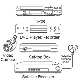 Hisense 50U6HF 4K Quantum Dot QLED Smart Fire TV - fig 11