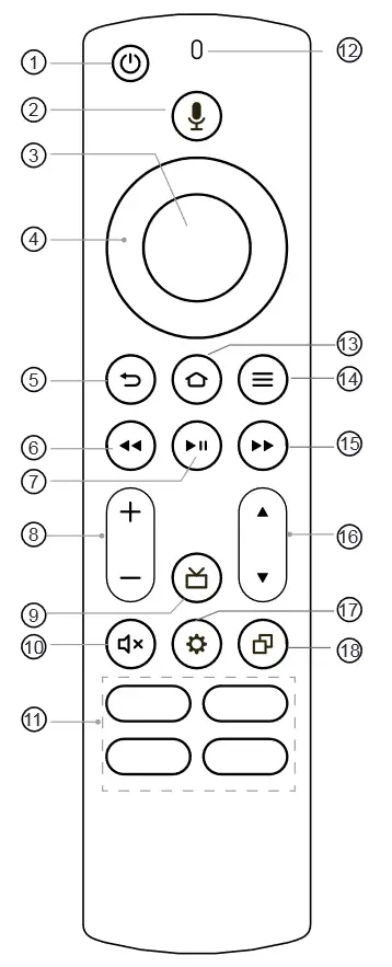 Hisense 50U6HF 4K Quantum Dot QLED Smart Fire TV - fig 16