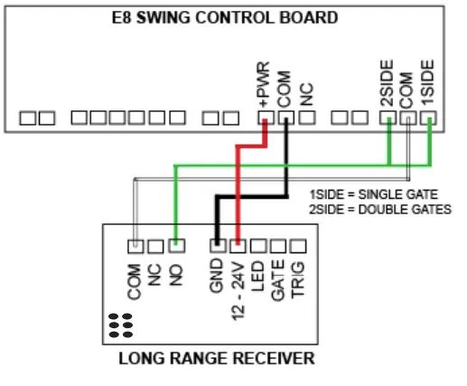 E8-Transformer-Wiring-FIG-3