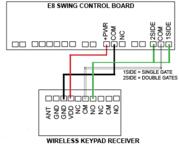 E8-Transformer-Wiring-FIG-6