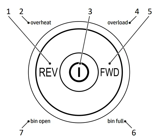General View of the Shredder