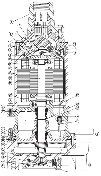PENTAIR-HWG-Submersible-Sewage-Grinder-Pumps-fig-1