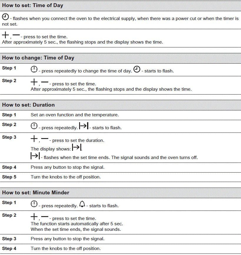Electrolux-COB400X-Separate-Oven-FIG-15