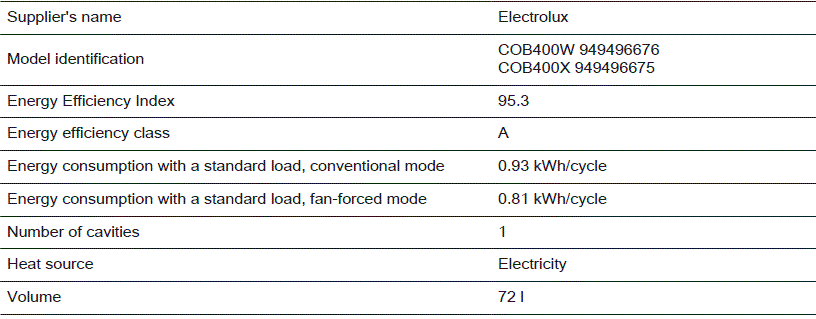 Electrolux-COB400X-Separate-Oven-FIG-44