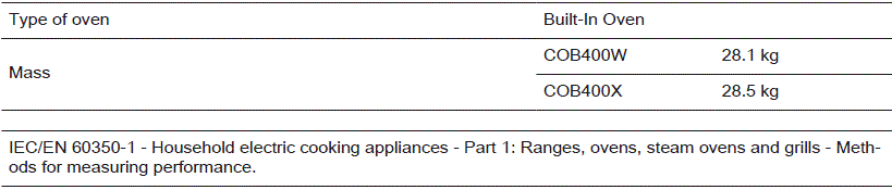 Electrolux-COB400X-Separate-Oven-FIG-45