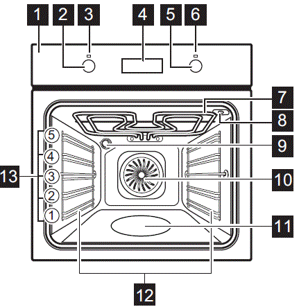Electrolux-COB400X-Separate-Oven-FIG-6