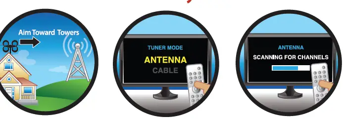 Antennas-Direct-C4M-AC-ClearStream-4MAX-Complete-Amplified-Indoor-Outdoor-HDTV-Antenna-8