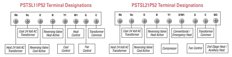 Proselect PSTSL11p52 programmable thermostat-FIG.1
