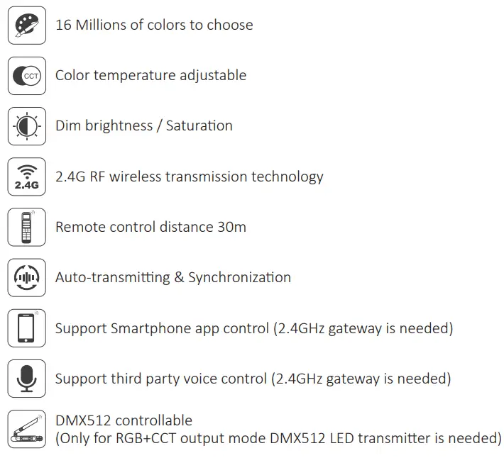 MIBOXER-FUT043A-3-in-1-LED-Controller-Kits-fig-2