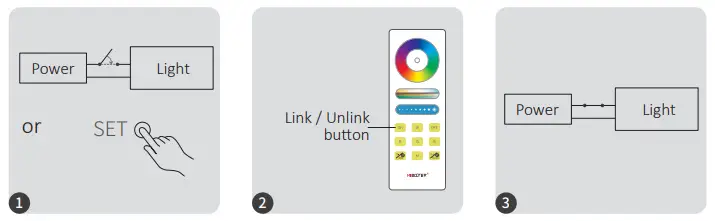 MIBOXER-FUT043A-3-in-1-LED-Controller-Kits-fig-3