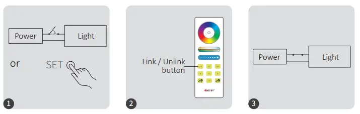 MIBOXER-FUT043A-3-in-1-LED-Controller-Kits-fig-4