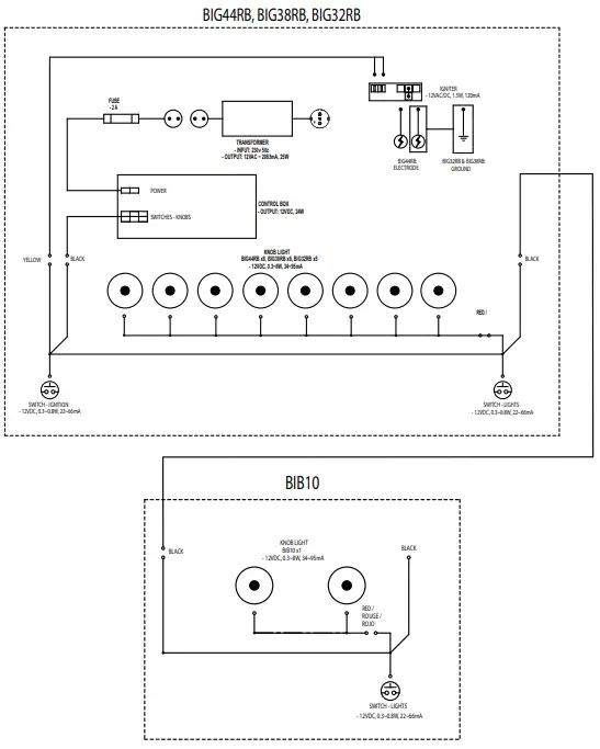 NAPOLEON-BIG32-Built-In-Gas-Barbecue-fig-25