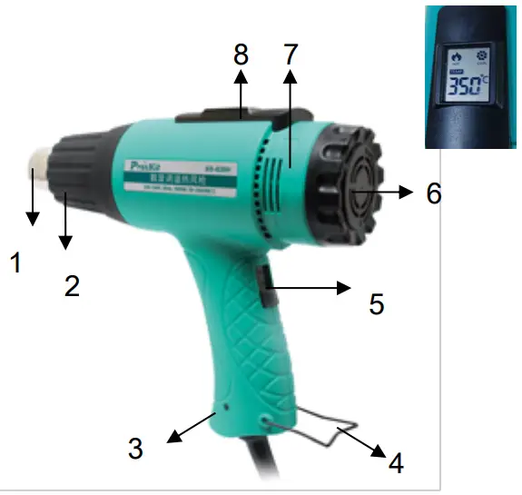 Pro sKit SS-626B Heat Gun - Name of Parts