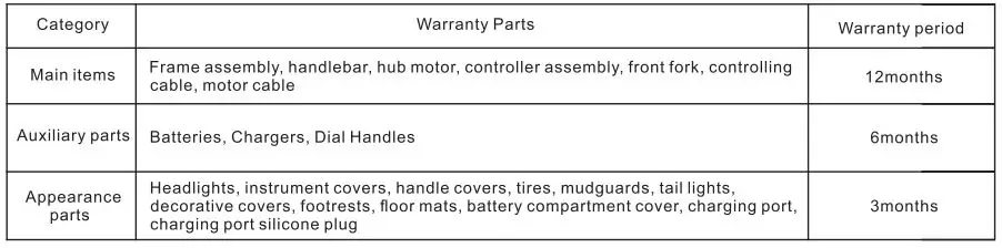 QMY-A450-Electric-Scooter-fig-16