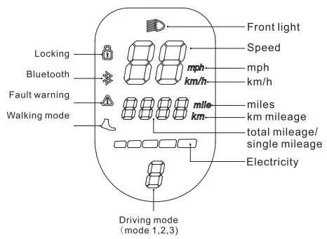 QMY-A450-Electric-Scooter-fig-9