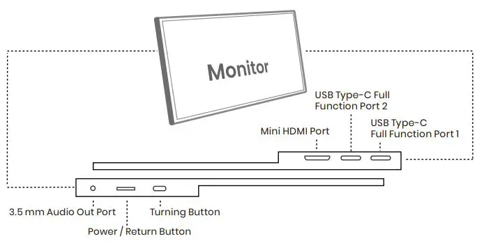 ARZOPA-A1-GAMUT-156-Inch-Portable-Monitor-fig-3