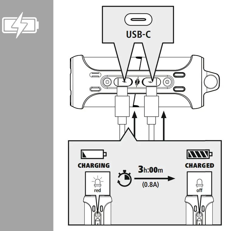 hama Twin 2 0 Loudspeaker Bluetooth Speaker - Parts 3