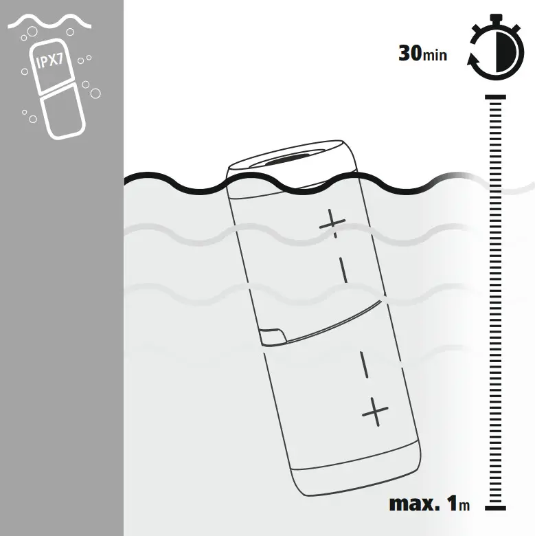 hama Twin 2 0 Loudspeaker Bluetooth Speaker - Parts 3