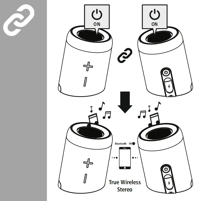 hama Twin 2 0 Loudspeaker Bluetooth Speaker - Parts 8