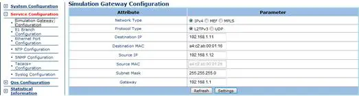 Baudcom-BD-FE1-IP-G FE1-Over-Gigabit-Ethernet-Multiplexer-fig- (11)