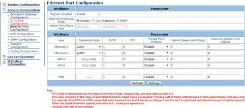 Baudcom-BD-FE1-IP-G FE1-Over-Gigabit-Ethernet-Multiplexer-fig- (13)