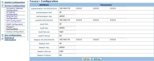 Baudcom-BD-FE1-IP-G FE1-Over-Gigabit-Ethernet-Multiplexer-fig- (16)