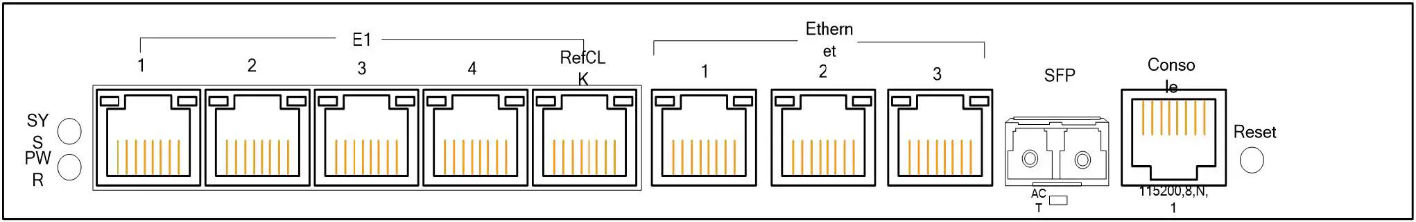 Baudcom-BD-FE1-IP-G FE1-Over-Gigabit-Ethernet-Multiplexer-fig- (2)