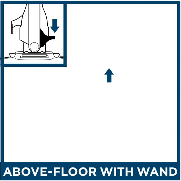 Above-Floor Mode