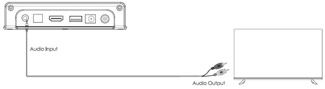 PHEANOO-2-1CH-Dolby-Soundbar-System-fig- (4)