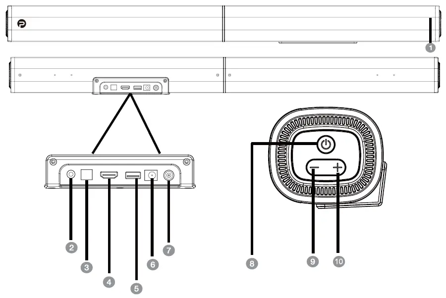 PHEANOO-2-1CH-Dolby-Soundbar-System-fig- (8)