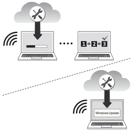 Kensington-SD3650-Universal-USB-3.0-Docking-Station-fig-6