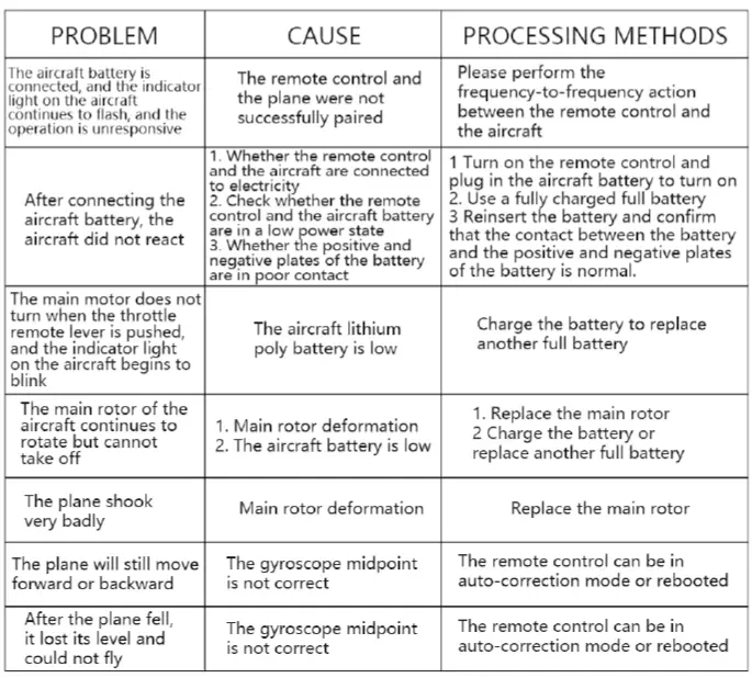 XINFEI H98 Foldable Aircraft-fig-21