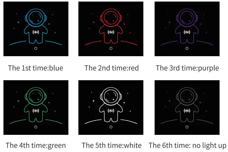 EASEPAL Smart Nightstand - FIG 4