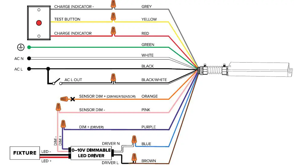 ESL-VISION-ESL-EMG-SL6-CSC-8W-LED-Emergency-Driver-02